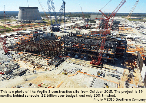 Vogtle construction is 39 months behind schedule $2 billion over budget and only 25% complete.