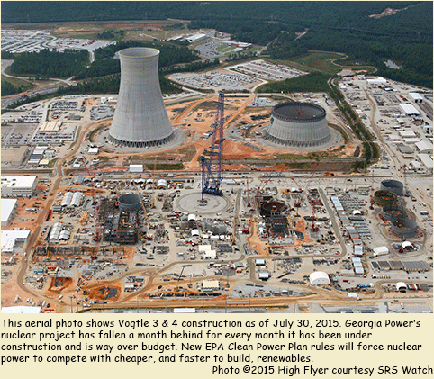 Vogtle 3 & 4 are falling behind a month for every month they have been under construction.
