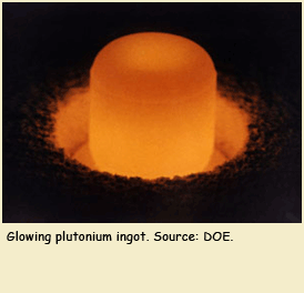 Plutonium